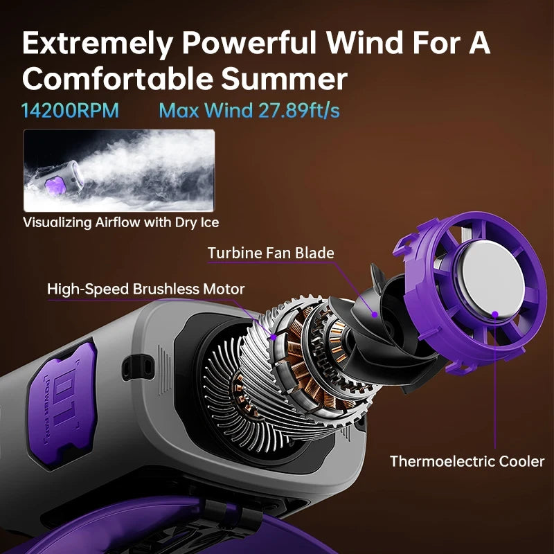 Portable Waist Fan